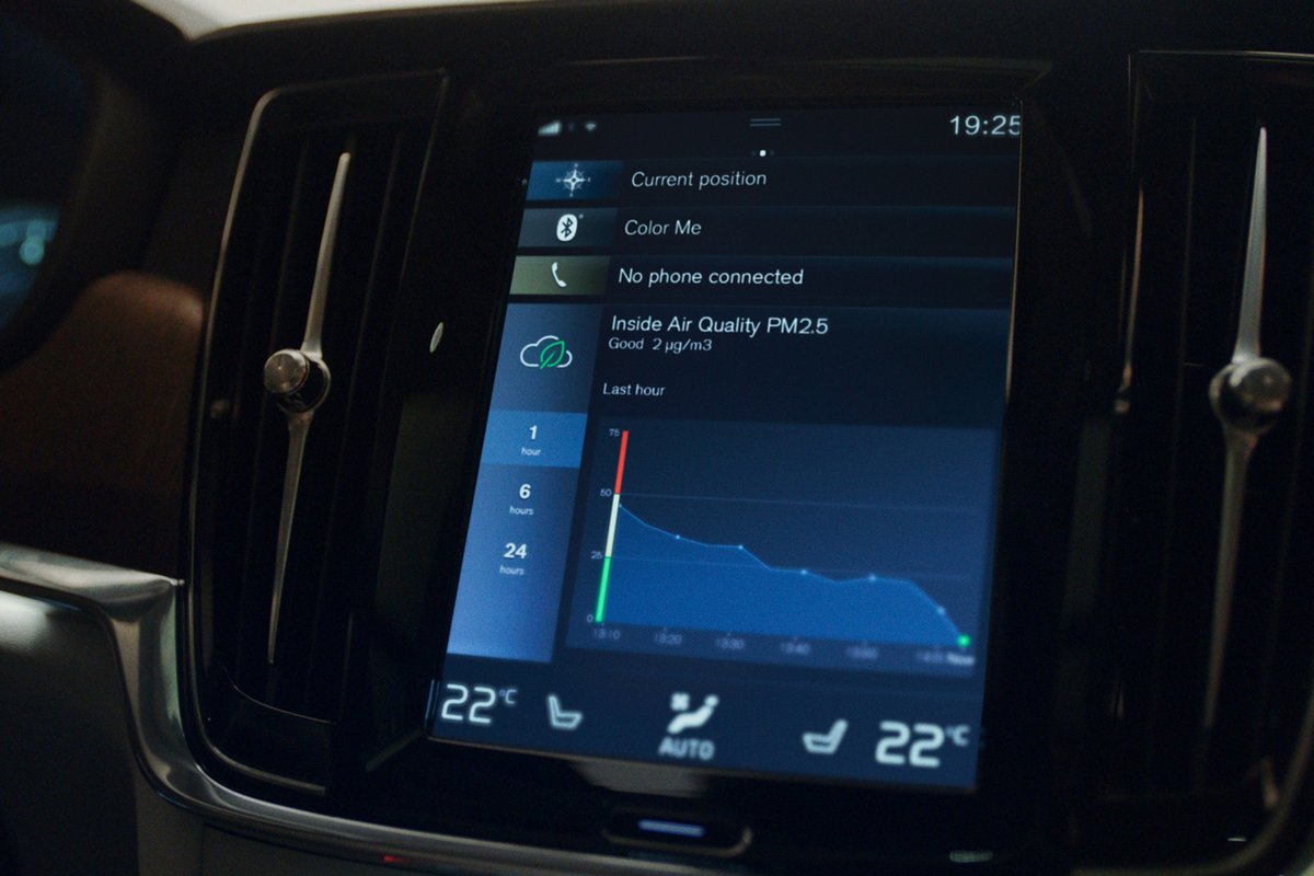 Volvo introduce la tecnología Premium Air-Quality