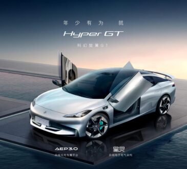 GAC Aion Hyper GT