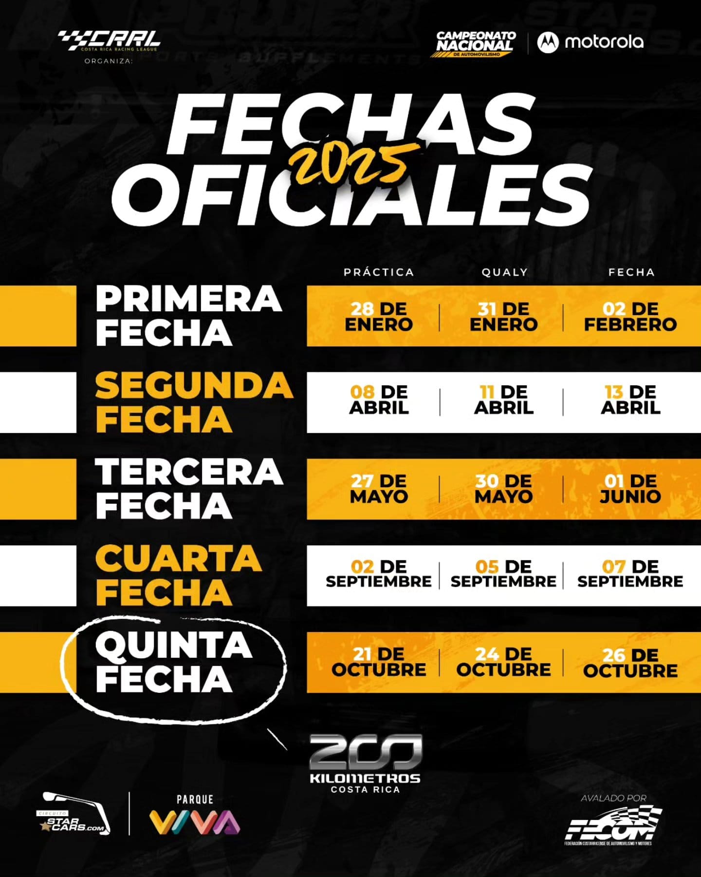 fechas fechas