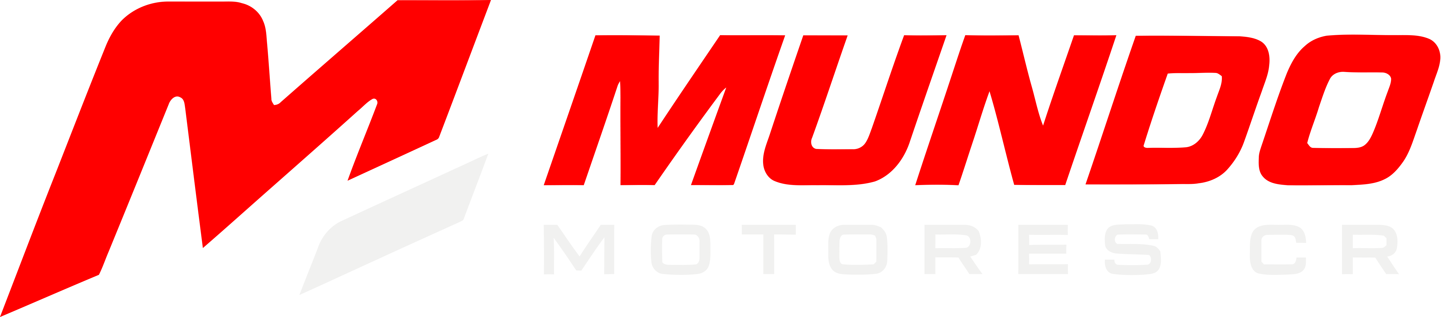 Revista de Autos en Costa Rica